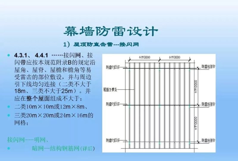深圳的防雷器:构筑城市安全的守护神